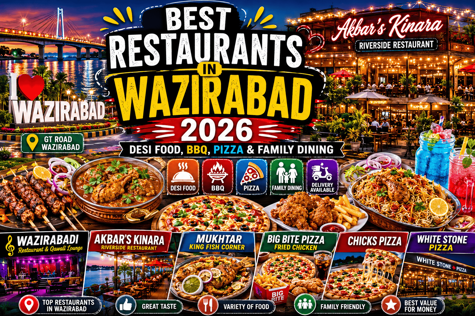 Best Restaurants in Wazirabad