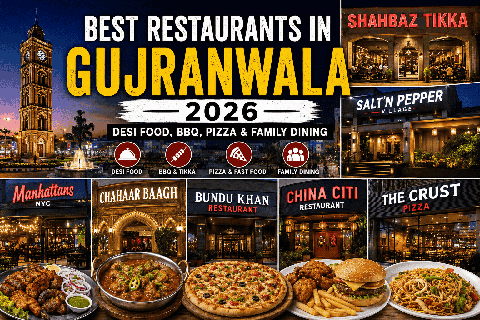 Best restaurants in Gujranwala 2026 featured image showing desi food, BBQ, pizza, buffet and family dining