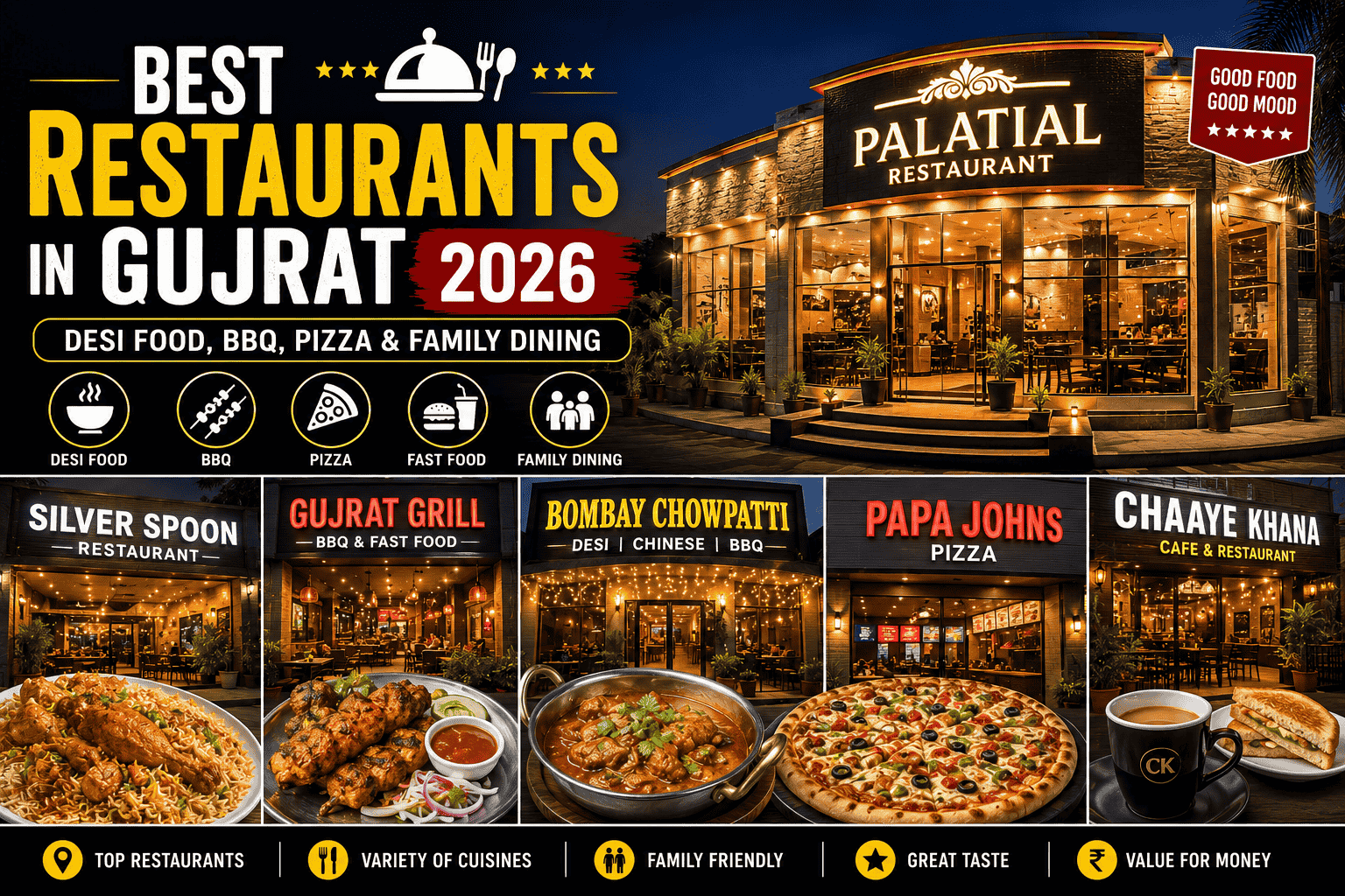 Best Restaurants in Gujrat
