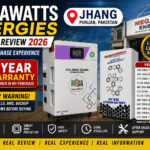 megawatt energies 2026 review