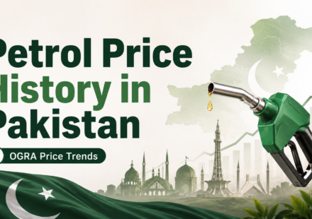 Petrol Price History in Pakistan – Complete Record by Date