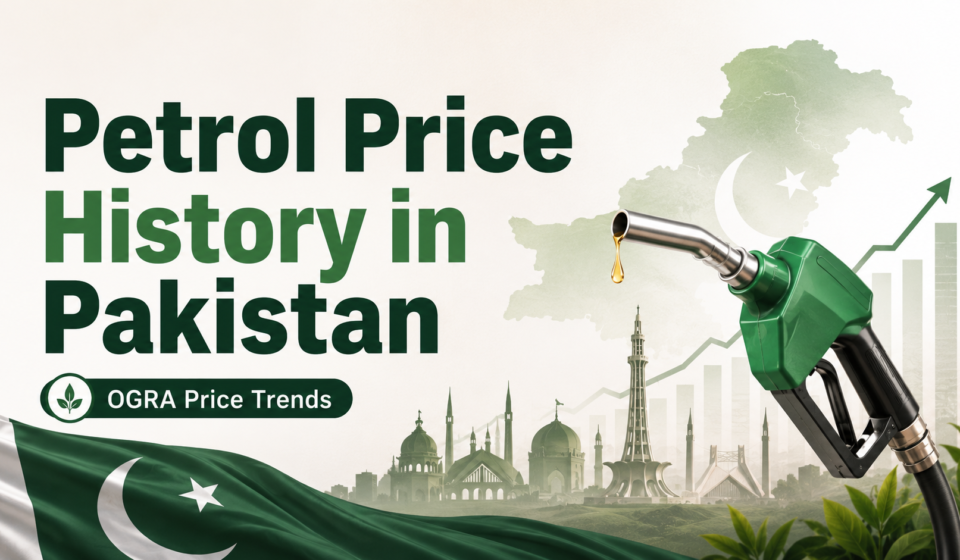 Petrol Price History in Pakistan – Complete Record by Date